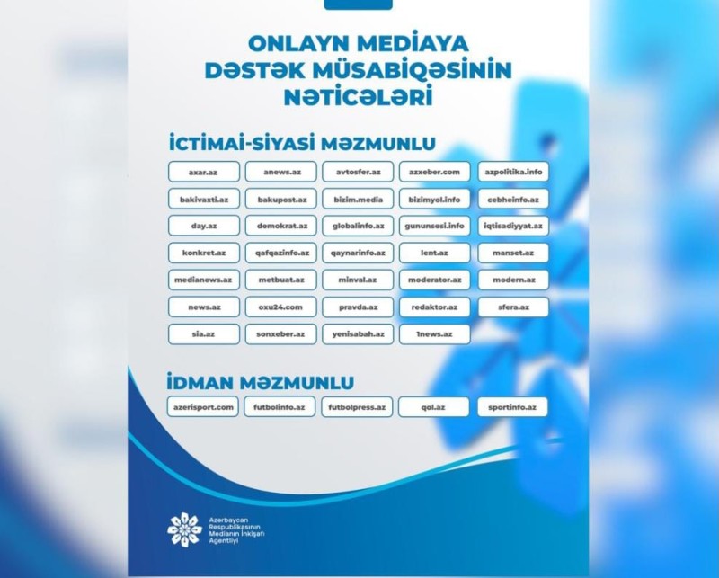 Onlayn mediaya dəstək müsabiqəsinin nəticələri açıqlandı - FOTO
