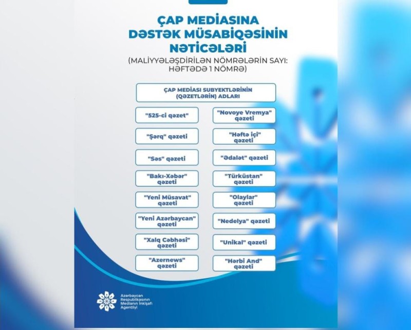 Qəzetlərə dəstək müsabiqəsinin nəticələri açıqlandı - FOTO