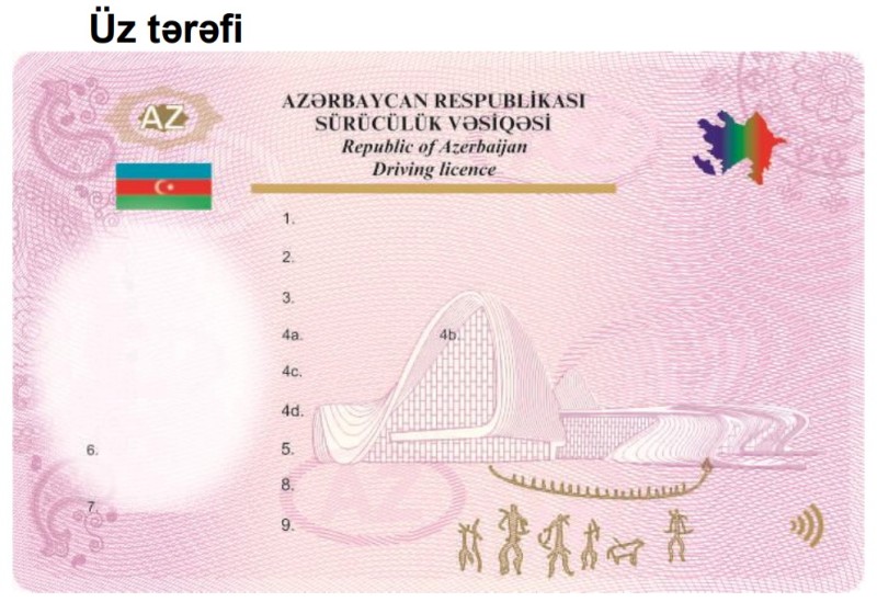İki ölkə arasında sürücü vəsiqələri TANINACAQ
