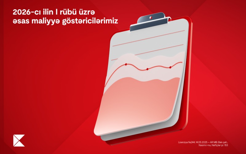 Kapital Bankın aktivləri 11,8 milyard manat təşkil edib