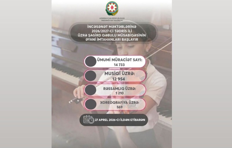 İncəsənət məktəblərinə qəbul üzrə əyani imtahan mərhələsi başlayır - FOTO
