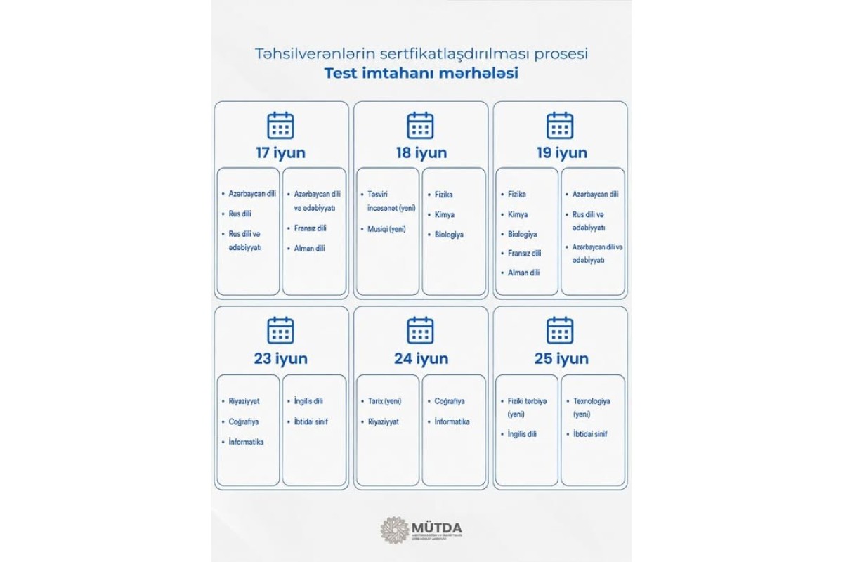Bu imtahanın tarixləri açıqlandı