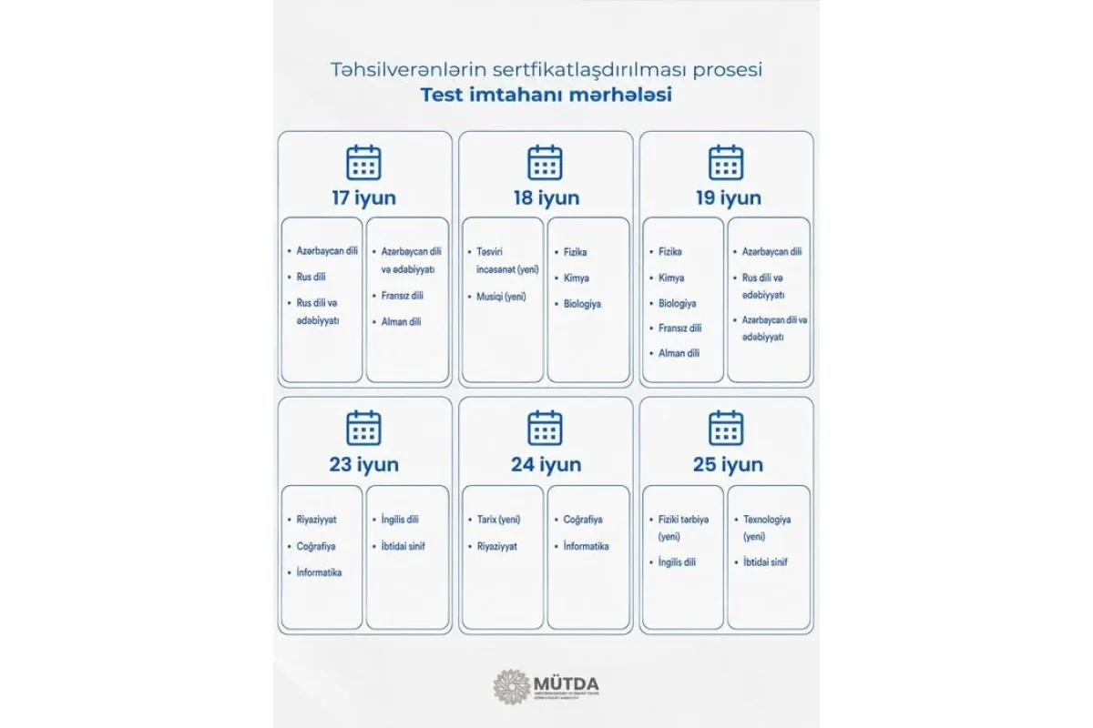 Bu imtahanın tarixləri açıqlandı