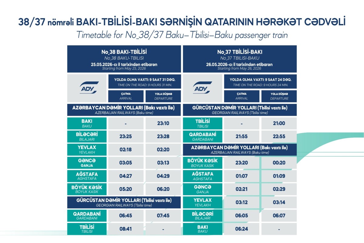 Bakı-Tbilisi-Bakı qatarının hərəkət qrafiki