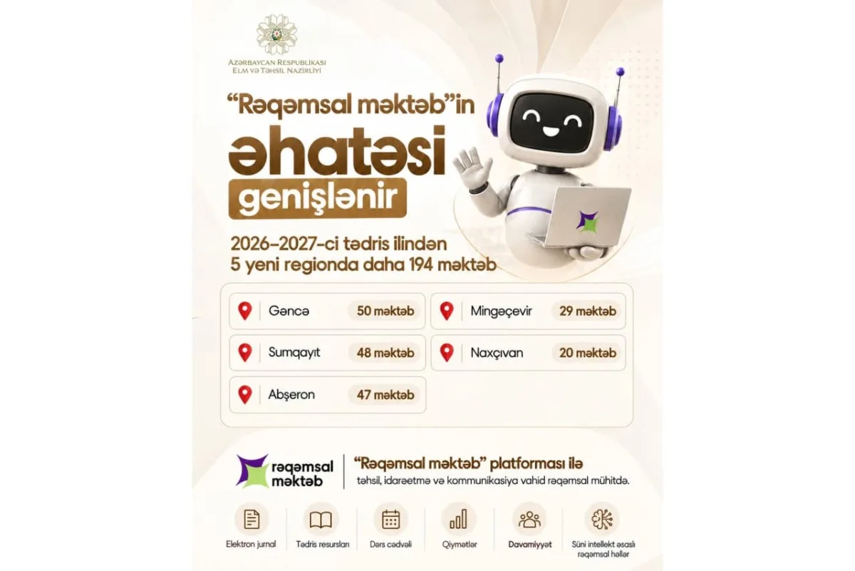 “Rəqəmsal məktəb” platforması daha 194 məktəbdə tətbiq olunacaq